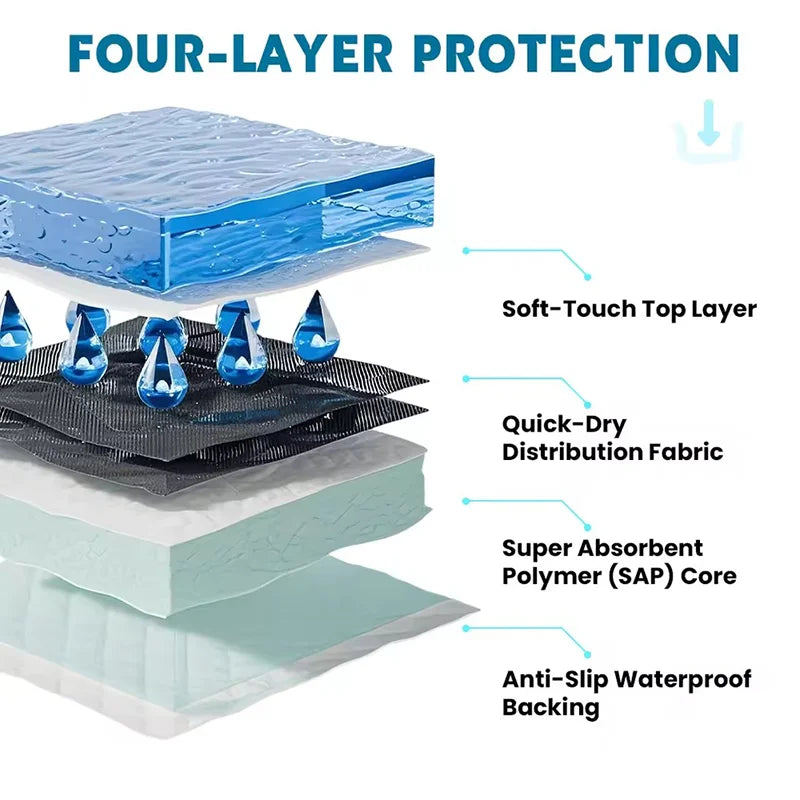 100/50/20/10PCS Absorbent Dogs Diapers Disposable Puppy Training Pee Pads Quick Dry Surface Mat Clean Cushion Dog Supplies